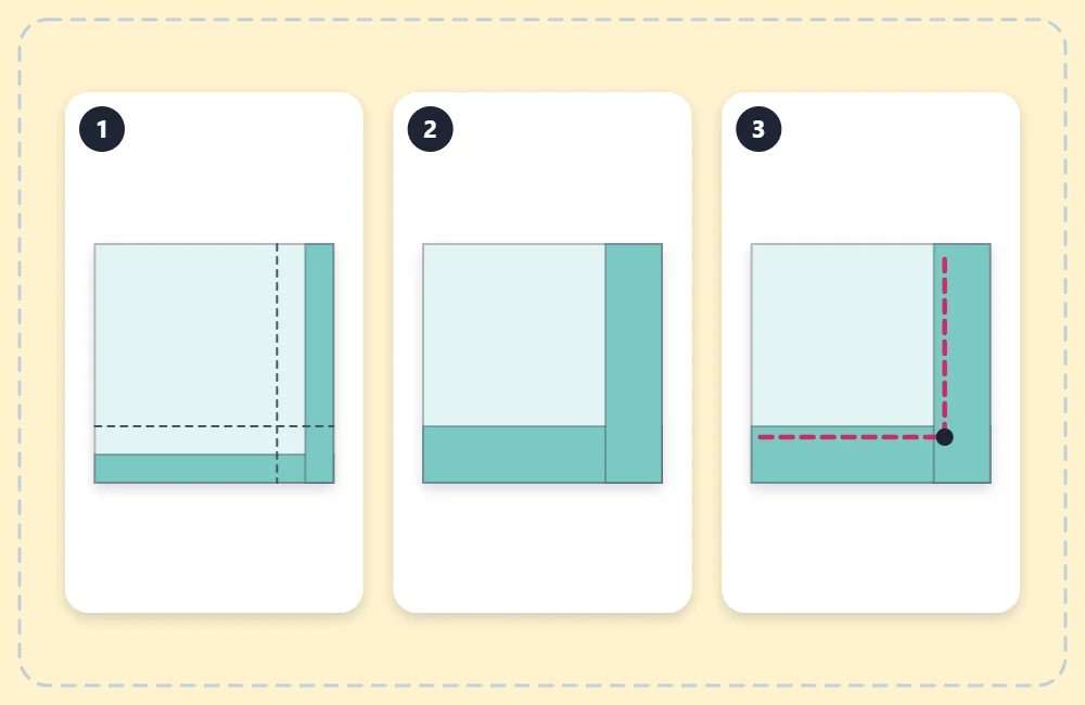 A napkin corner in three numbered stages: first folds pressed, second folds made, then stitched with a pivot