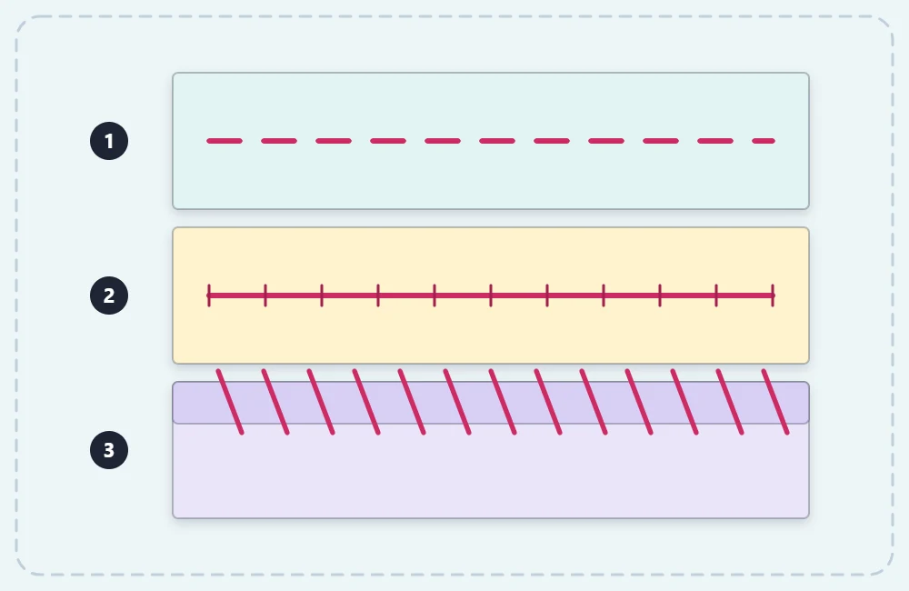 Three rows of hand stitches on fabric: running stitch, backstitch and whipstitch over a folded edge