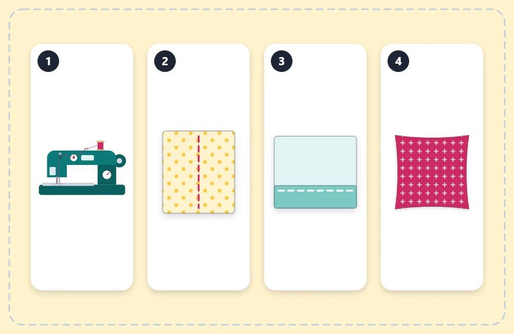 Four numbered tiles: a threaded machine, a straight seam, a hem and a pillow cover