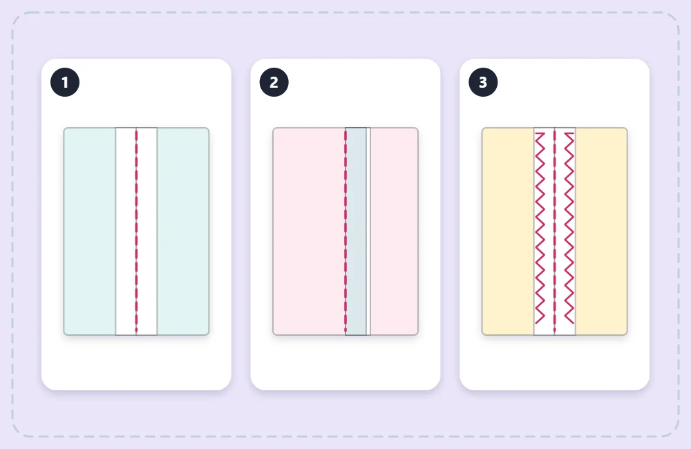 Three seam finishes seen from the wrong side: pressed open, pressed to one side and zigzag-stitched raw edges