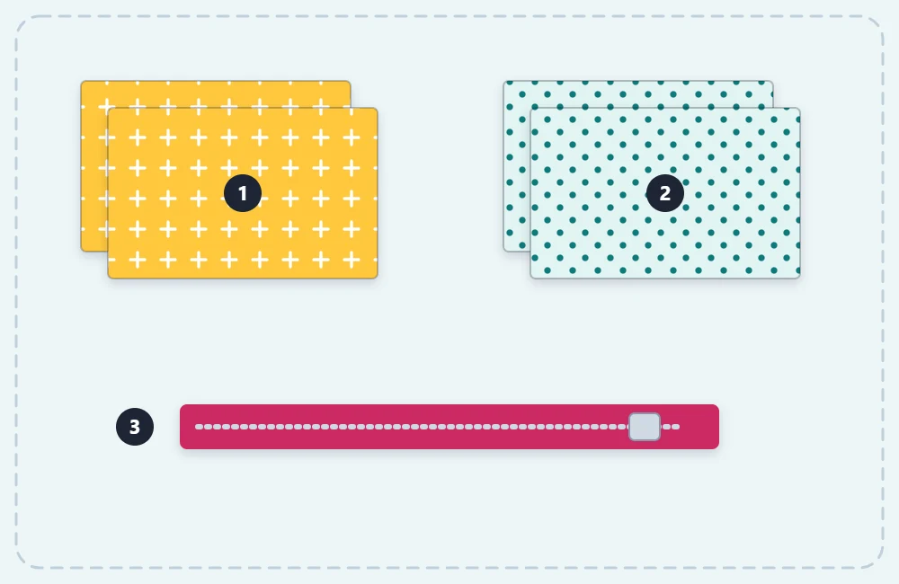Cut pieces for a zipper pouch: two outer rectangles, two lining rectangles and a zipper, each numbered